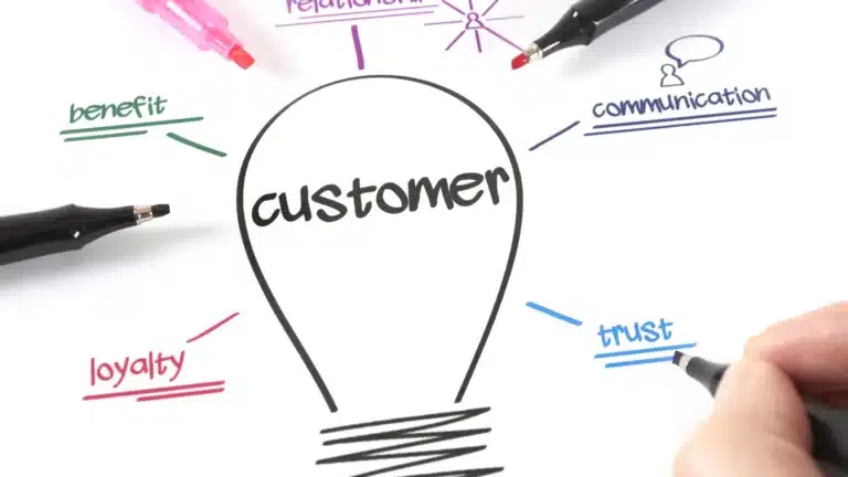 Introduction to Customer Segmentation