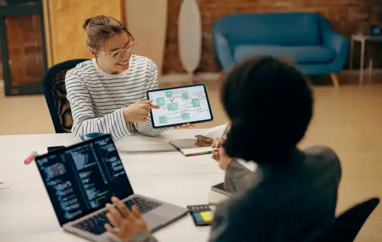 Key Trends in Custom Software Development for 2025