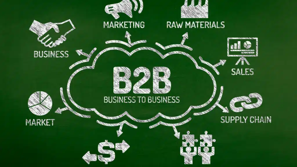 Understanding B2B Lead Nurturing