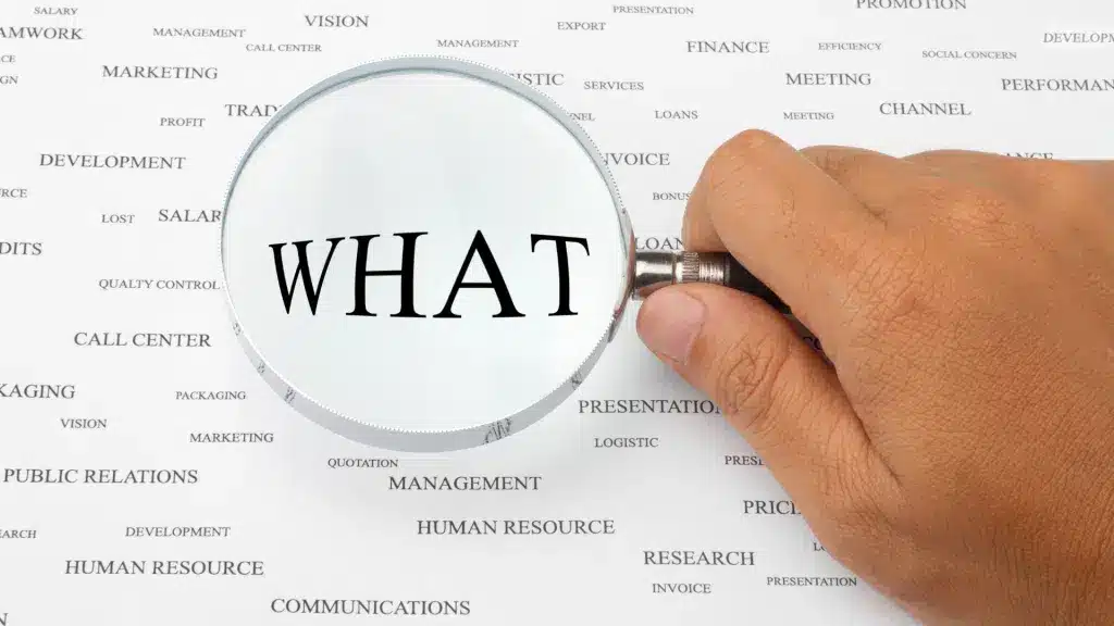 Close-up of a hand holding a magnifying glass over the word 'WHAT,' surrounded by various business-related terms like 'management,' 'teamwork,' 'development,' and more.