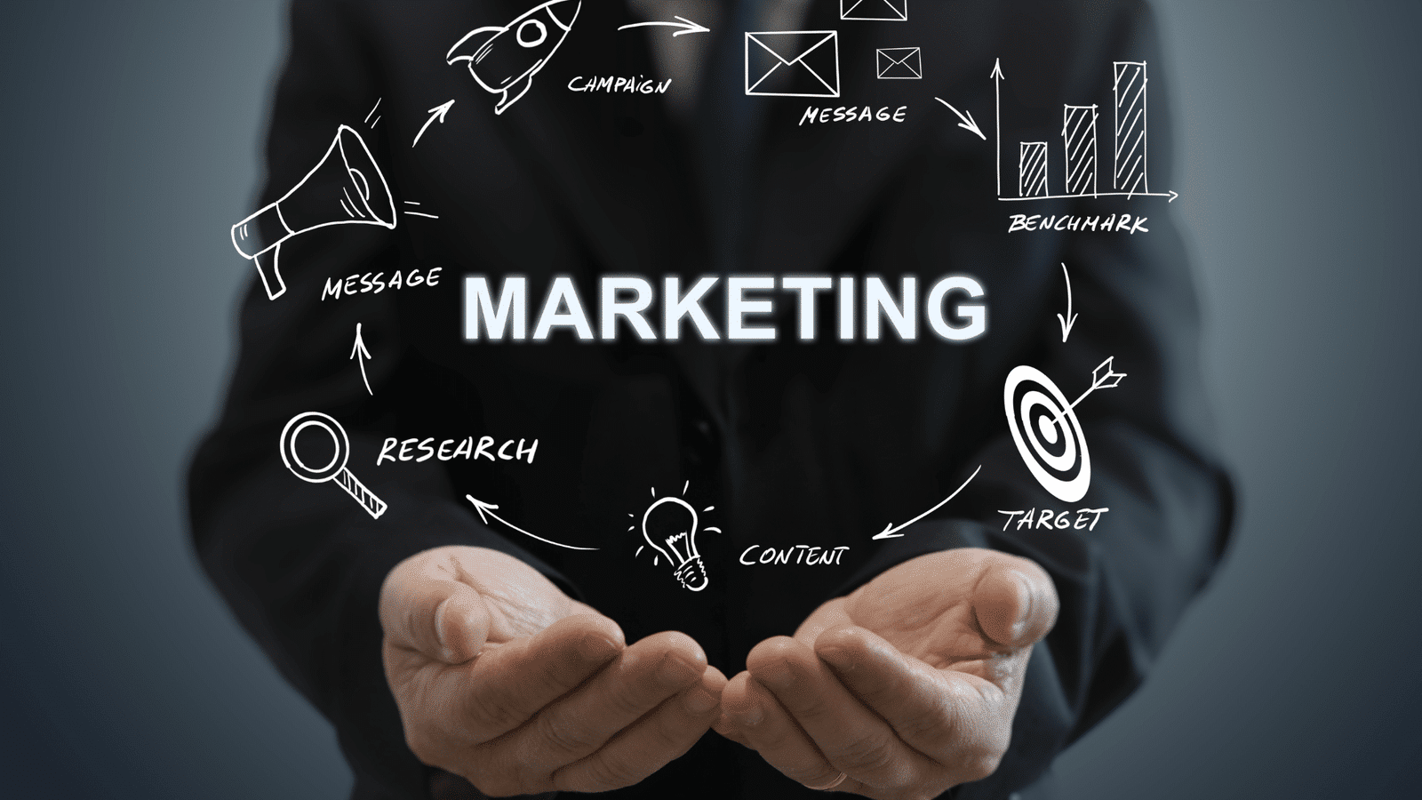 Implementing Customer Segmentation for Effective Marketing