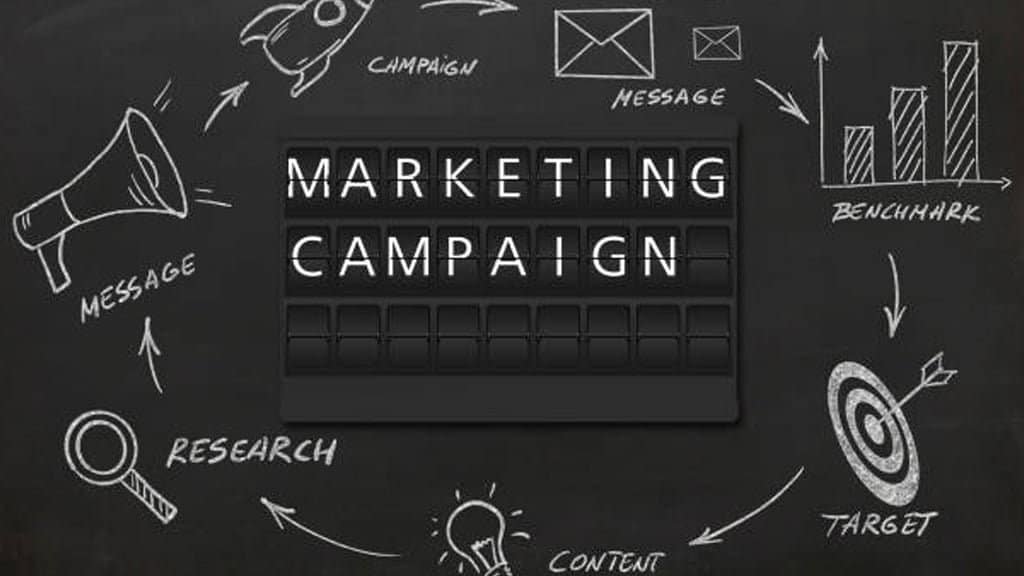 A chalkboard with a marketing campaign diagram, showing elements like research, message, content, and target, representing the structure of a successful text message marketing campaign.