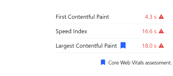 Google Algorithm updates