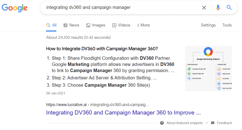 Google My Business Profiles