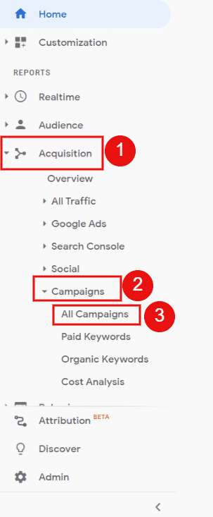 Google analytics utm