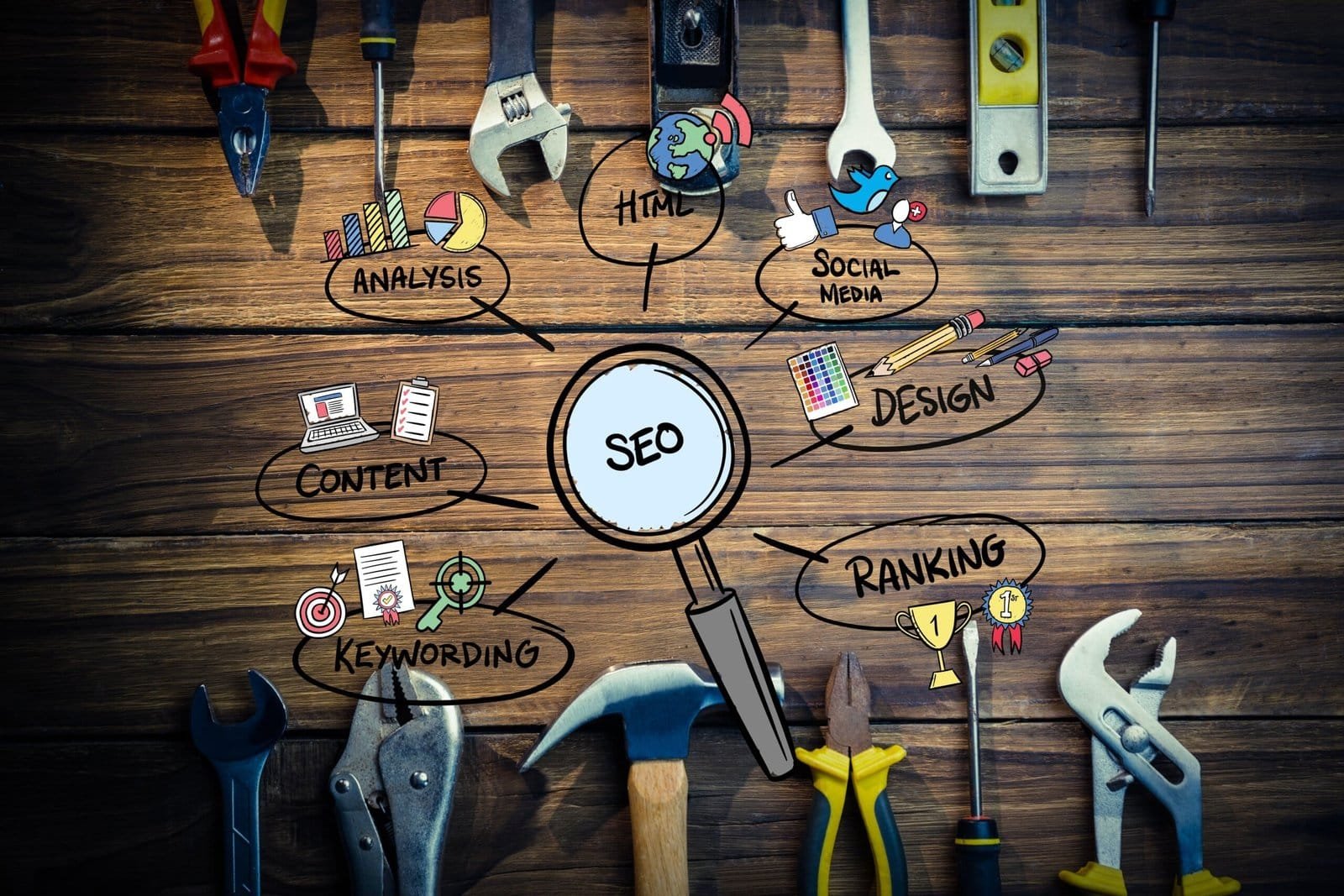 Free SEO Tools