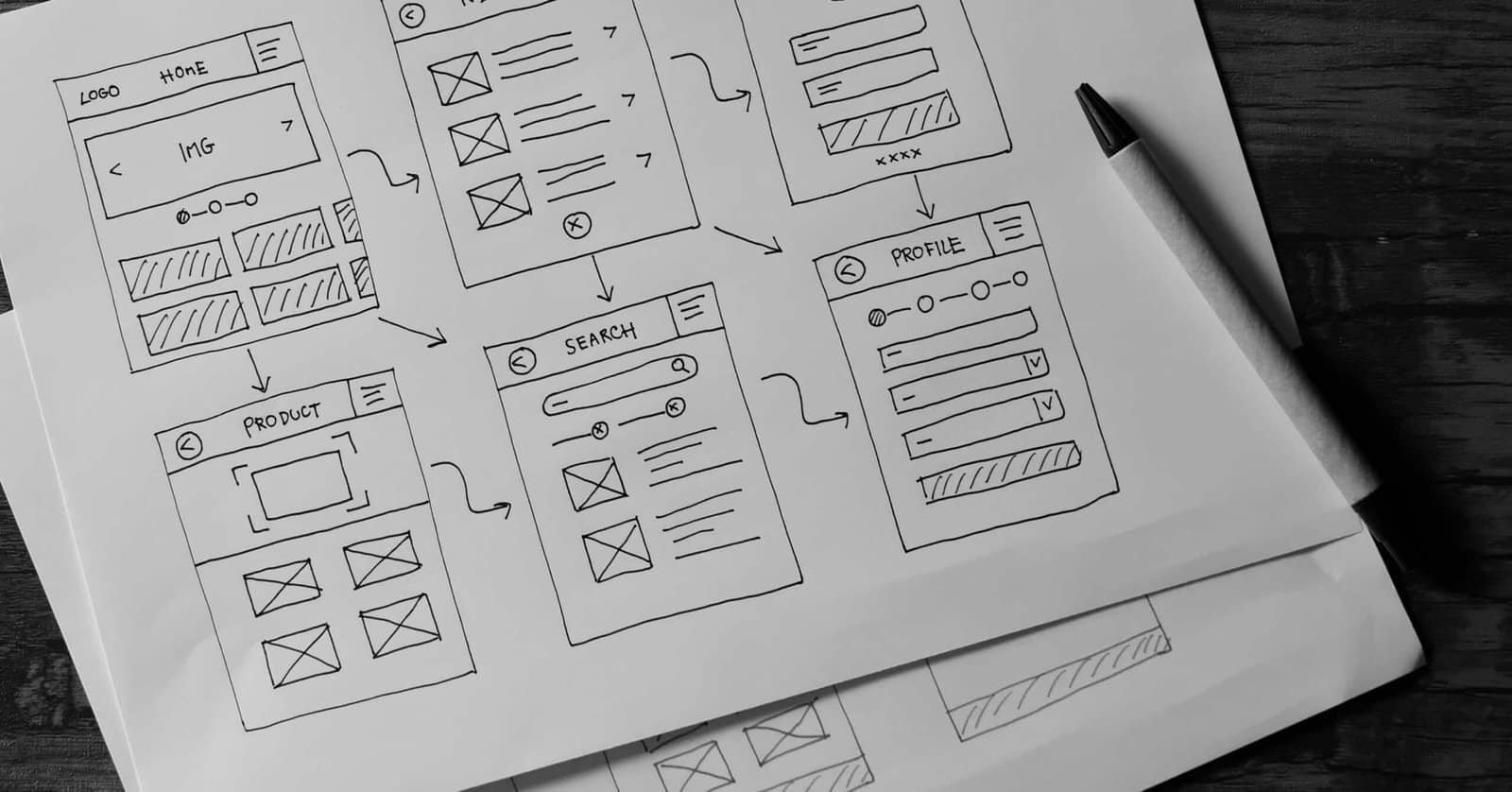 Responsive Web Design is Mobile First: Prioritizing User Experience